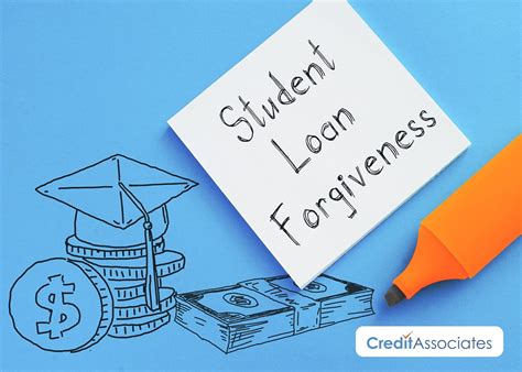 Student Loan Deferment and Forgiveness