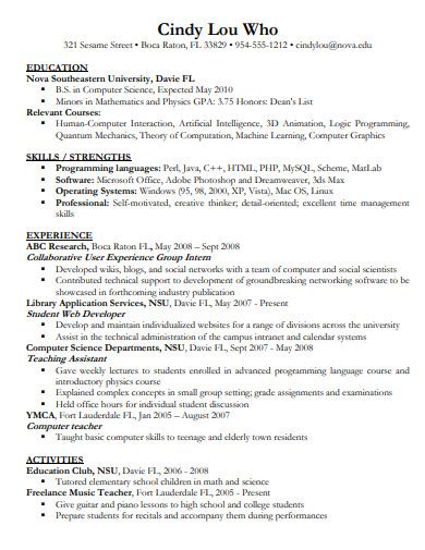 Student Resume Introduction At Resume Examples