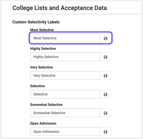 Student Selectivity: The Bar for Entry