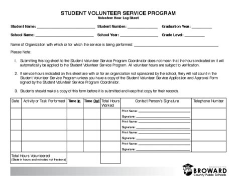 Student Volunteer Service Program