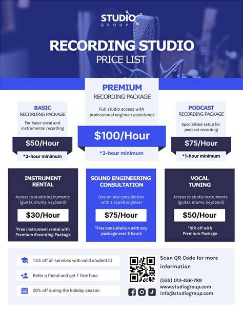 Factors Affecting Music Studio Prices