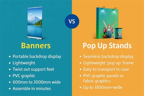 Studio vs. Pop-Up Events