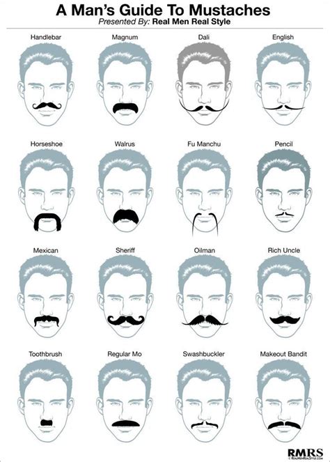 Style De Moustache