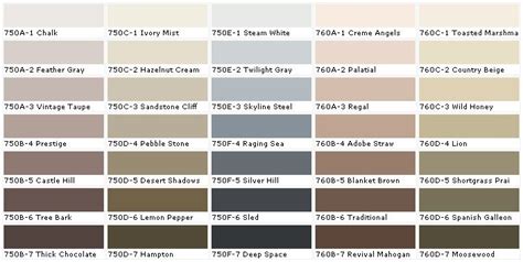 Style and Color Selection