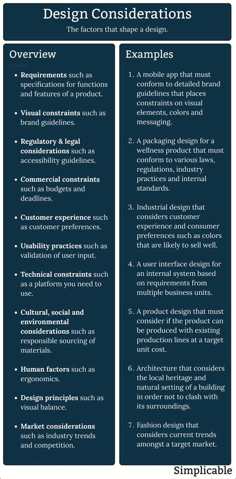 Style and Design Considerations