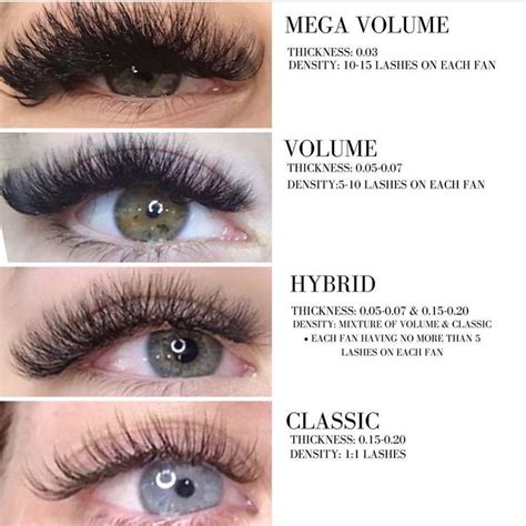 Styles Of Lash Extensions