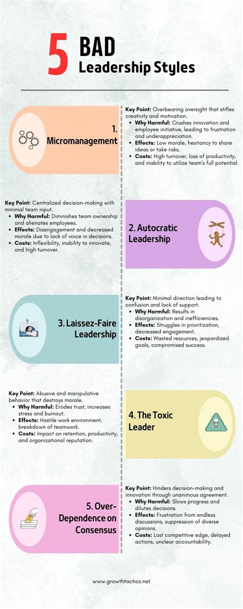 Styles to Avoid (and Why)