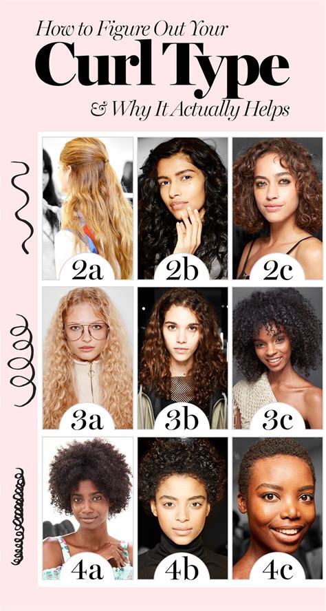 Styling Tips for Different Curl Types
