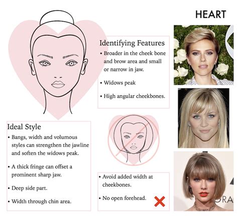 Styling Tips for Your Heart-Shaped Face