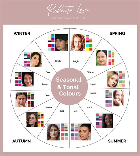 Styling for Different Seasons