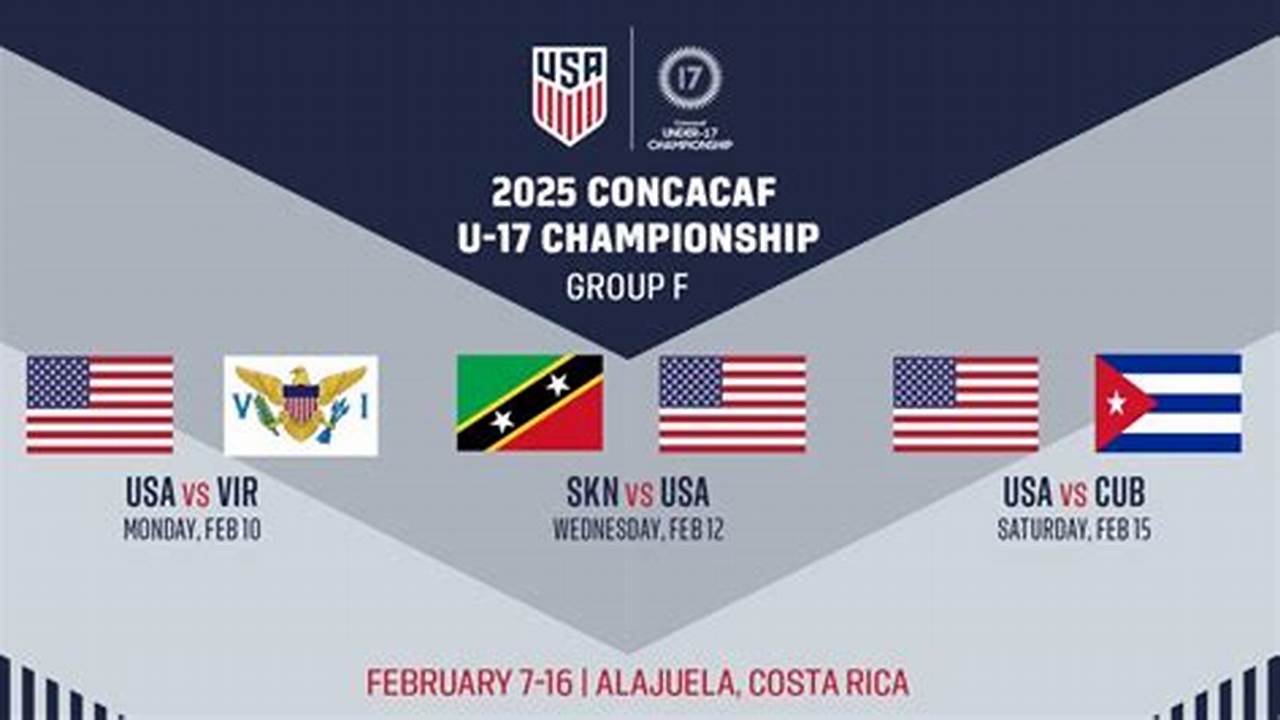 Sub 17 Concacaf 2025