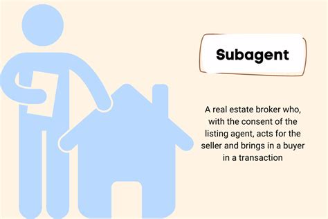 Subagency in Real Estate: Understanding the Aspects of this Crucial Term for Property Transactions
