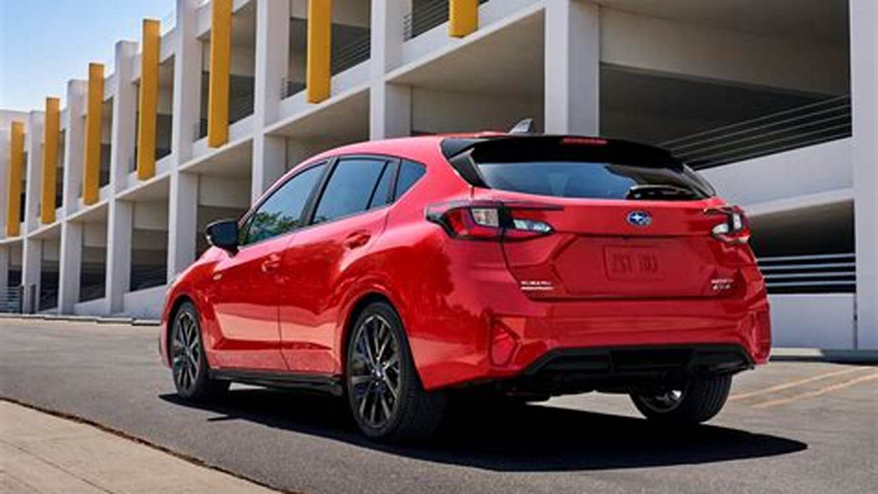 Subaru Impreza Hatchback Review 2024