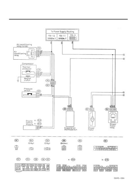 Subaru Impreza Electrical System Explained: Find Your Model's Diagram