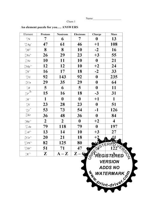 Subatomic Particles Worksheet With Answers