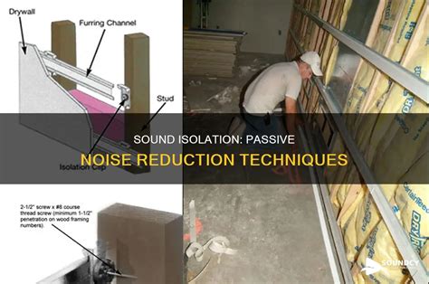 Sub-heading: Noise Isolation