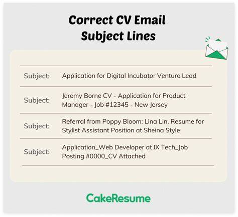 Subject Line For Email To Recruiter