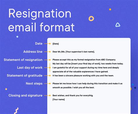 Subject Lines For Resignation Email Messages