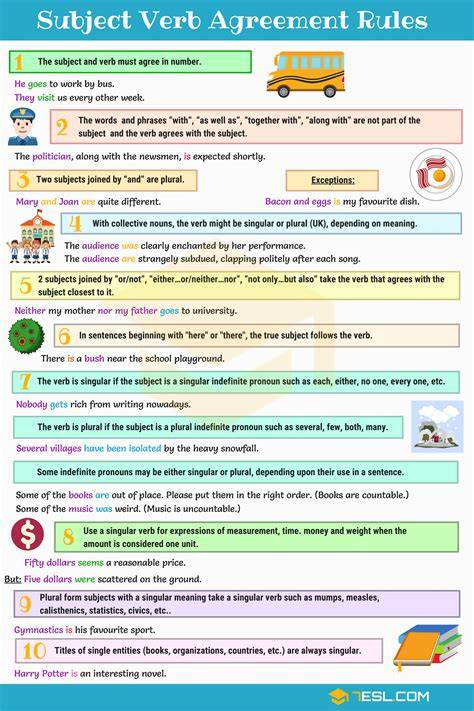 Subject Verb Agreement