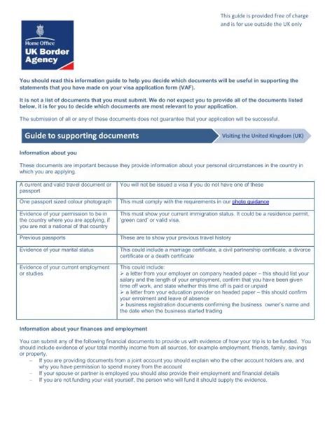 Submit Application and Supporting Documents