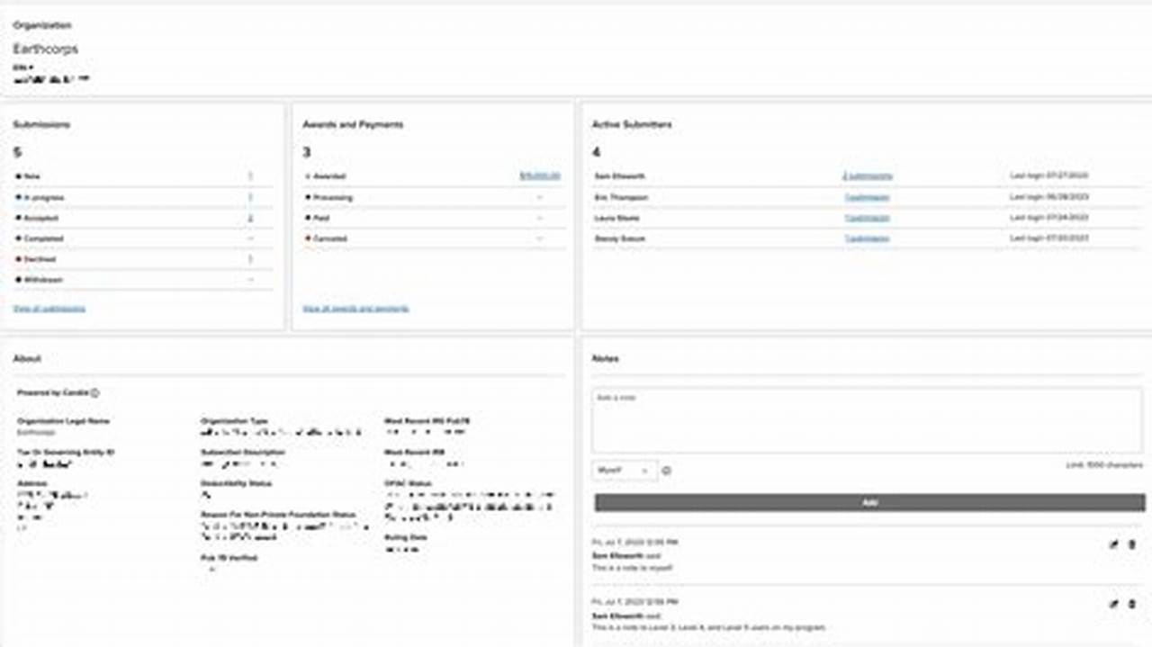 Submittable Submissions Manager
