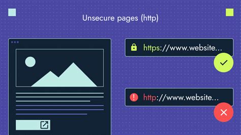 Submitting Secure Information from Unsecured Pages