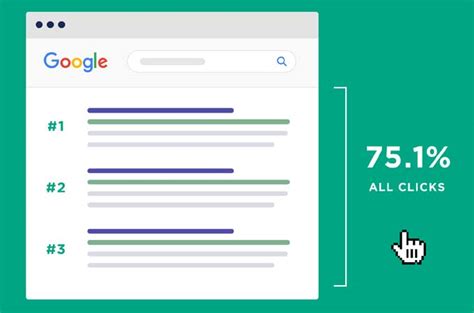Submitting Your Page to Google (The Direct Approach)