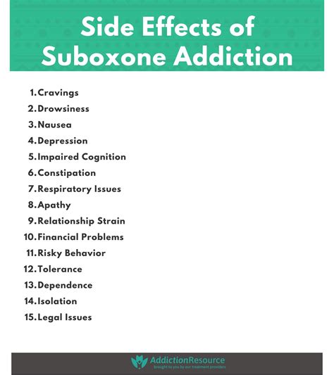 Suboxone Psychological Effects