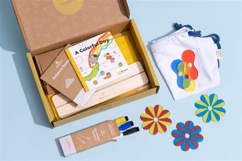 Subscription Boxes for Ongoing Joy