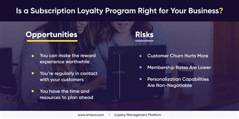 Subscription and Loyalty Programs