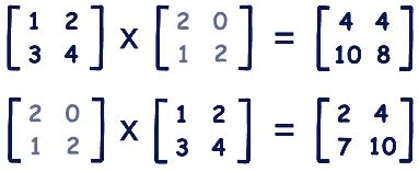 Subtract Matrix Calculator