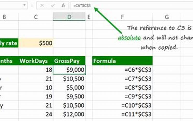 Subtracting Numbers With Absolute References In Excel