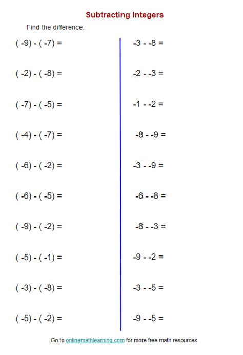 Subtracting Integers Worksheets