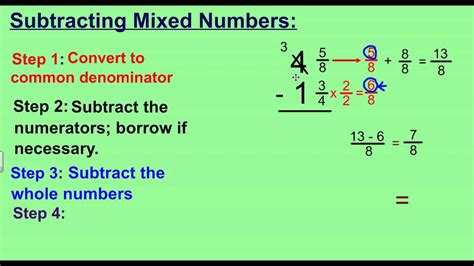 Subtracting Mixed Numbers Without Regrouping Worksheet