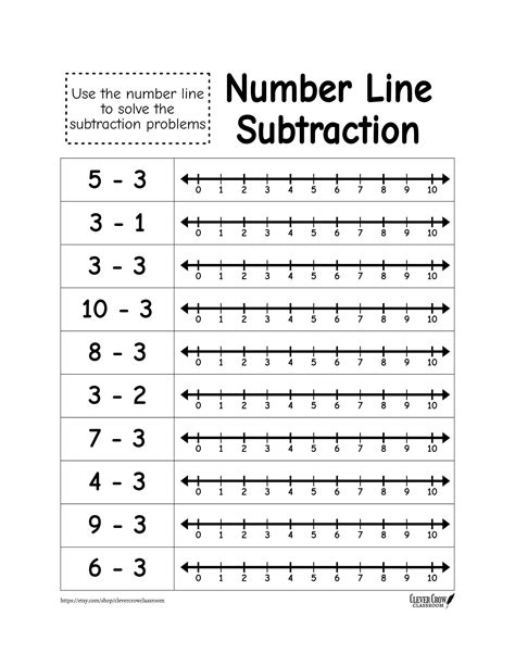 Subtraction Worksheets Number Line