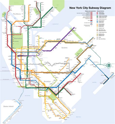 NYC subway map June 1993, Français, Español, Deutsch, Italiano