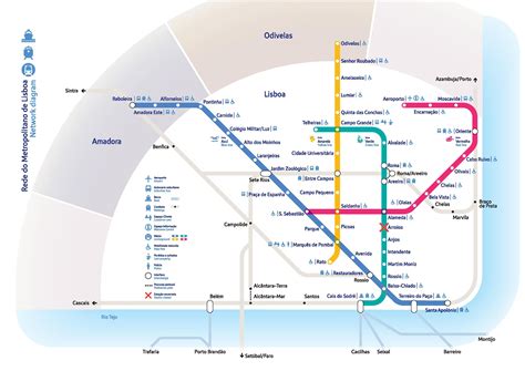 Subway Map Of Lisbon