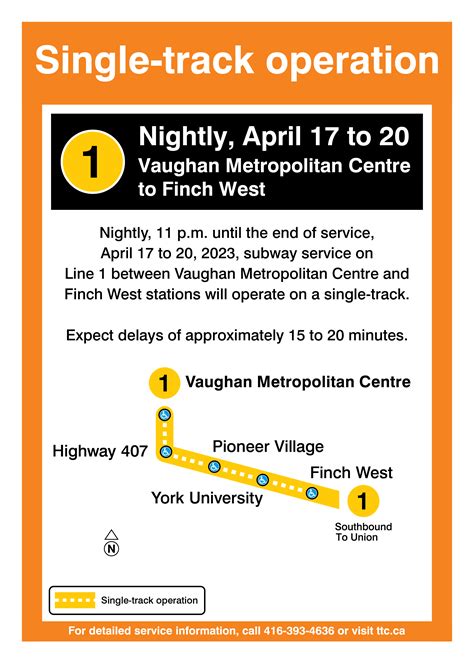 Subway Operation Tour