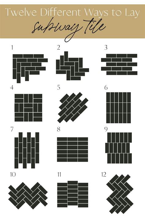 Subway Tile Layout