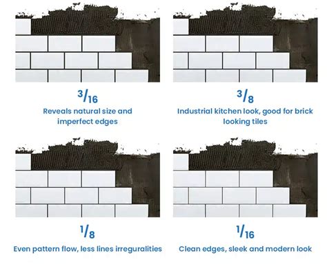Subway Tile Spacing