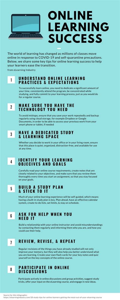 Success Tips for Online Learning