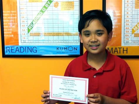 Success Stories from Kumon Reading Students