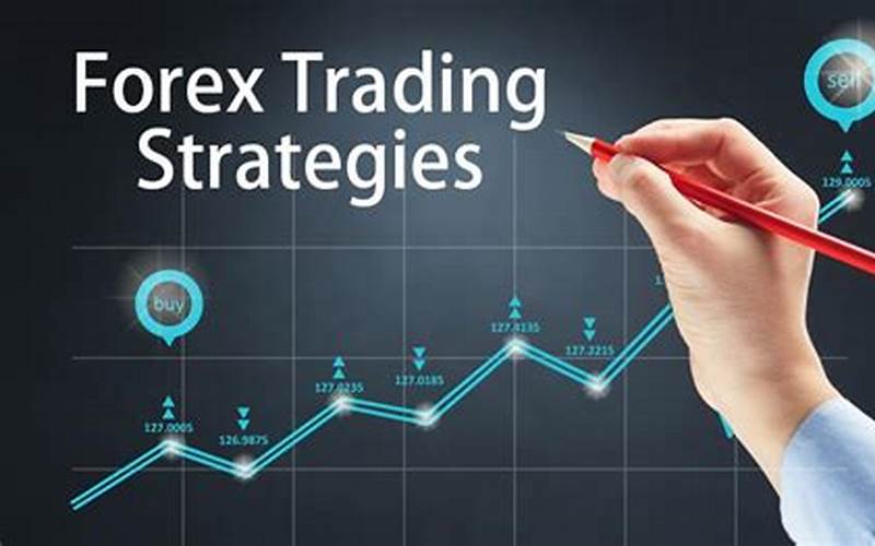 Successful Trading Strategy: Maximizing Your Profits