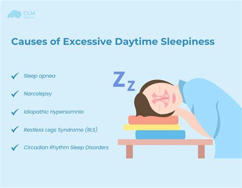 Sudden Sleepiness: Risks & How to Stay Awake