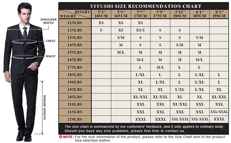 Suit Jacket Measurement Chart