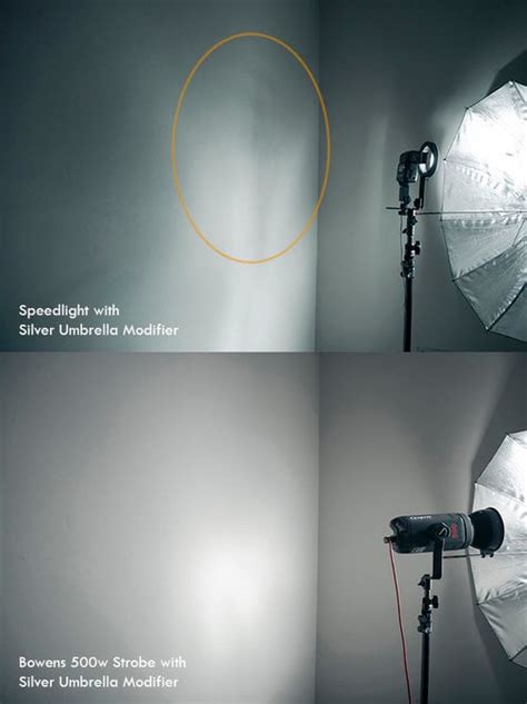 Suitable Modifiers for Photographers on the Move