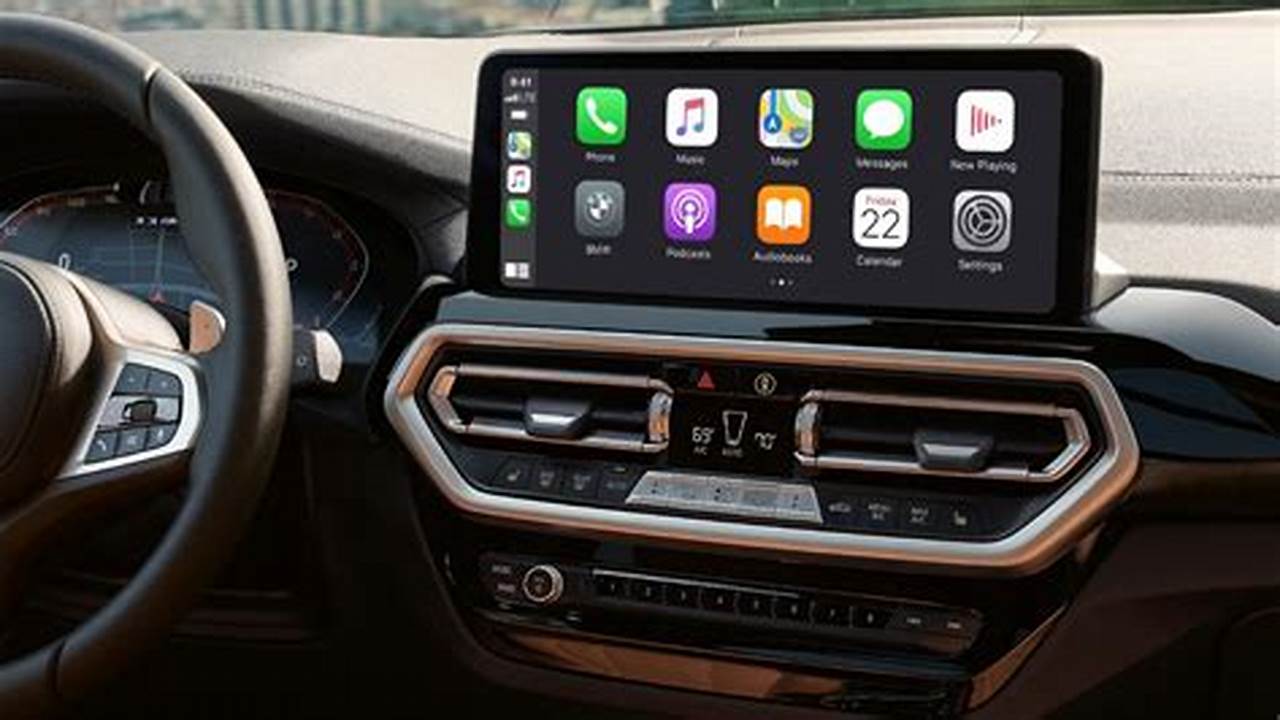 Suite Of Available Convenience And Technology Features., 2024
