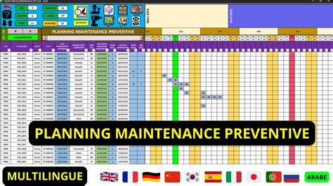 Suivi et maintenance