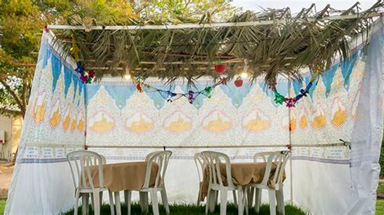 Sukkot Programs 2024