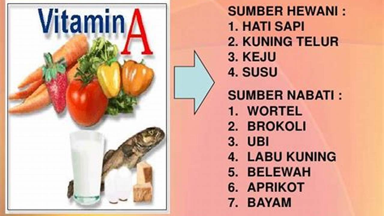 Sumber Vitamin A, Resep7-10k